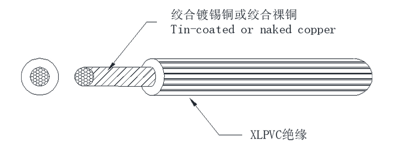 UL 1430 XLPVC HOOK-UP WIRE