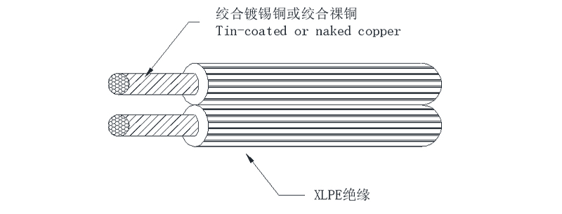 UL 4462 XLPE FLAT RIBBON CABLE